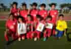 2022年度 JFA 第13回全日本U-15 女子フットサル選手権群馬県大会　優勝はエストレーラFC境メニーナ！