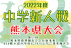 2022年度 健全育成杯 沼津市中学生サッカー大会（静岡） 優勝はアスルクラロ沼津！