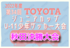 2022年度 第12回 南紀U-10チャレンジカップ（和歌山県）優勝は南紀JSC！全結果掲載