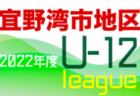 2022年度 JFA第46回全日本U-12サッカー選手権大会 茨城県大会  県東地区大会　県大会出場8チーム決定！最終結果掲載！