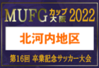 【ベスト8の軌跡 高学年の部編】2022年度 日産カップ争奪神奈川県少年少女サッカー選手権 準々決勝・準決勝は2/12開催！