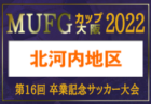 2023年度 JCカップU-11少年少女サッカー大会 豊橋予選会（愛知）優勝はジョイアFC、準優勝はFC豊橋リトルJセレソン！