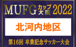 2022年度 第16回卒業記念サッカー大会MUFGカップ 北河内地区予選（大阪）2/5判明分結果！未判明分結果情報お待ちしています！