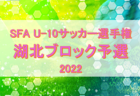 2022年度 静岡県中学校Ｕｰ14新人サッカー大会  中東部支部大会 優勝は東海大静岡翔洋！県大会出場3チーム決定！