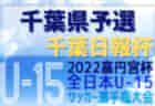 2022年度 JFEカップ2022（U-12リーグ戦　福山決勝大会）（広島県）優勝は水呑！