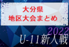 2022年度 第66回東京都【第7支部】サッカー中学校新人大会　都大会出場は稲城第三、鶴牧、石川、日大三、鑓水、大坂上の6チーム！