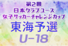 2022年度 第88回武蔵野ジュニア大会 Bクラス3年生以下(埼玉) 優勝は武蔵野FC！