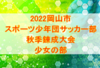 太陽SC国分 ジュニアユース体験練習会 11/23.12/21開催 2023年度 鹿児島県