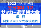 2022年度 第49回北海道新聞社杯争奪少年サッカー大会 優勝は港南FC！北海道コンサドーレ室蘭！