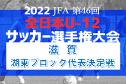 2022年度 JFA第46回全日本U-12サッカー選手権大会滋賀県大会 湖東ブロック決定戦　県大会出場チーム決定！