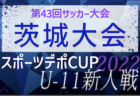 2022年度 遠州トラックカップ 第43回静岡県中学1年生サッカー大会（WINNERS CUP）優勝はジュビロ磐田！静岡1年生NO.1！2連覇達成