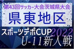 2022年度 スポーツデポCUP第43回サッカー大会茨城県大会 県東地区大会　県大会出場8チーム決定！最終結果掲載！