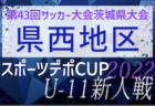 2022年度 第42回東京都女子サッカーリーグＵ-15　1部優勝スフィーダ世田谷FC！4部まで全試合終了