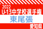 中国・四国地区の週末のサッカー大会・イベントまとめ【1月21日（土）、1月22日（日）】