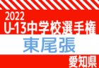 2022年度 第19回長野県少年フットサル大会 中南信地区（カテゴリーⅡ）県大会進出4チーム決定！