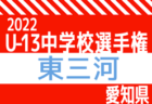 【優勝写真掲載】2022年度 第20回西尾張少年サッカー3年生交流大会（愛知）優勝はクレバーフットB！