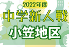 2022年度 第40回兵庫県小学生女子サッカー大会 決勝トーナメント　優勝は西播磨ガールズ！全結果掲載