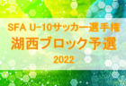 2022年度 高円宮杯JFA U-15サッカーリーグ熊本4部チャレンジ大会 昇格決定戦結果掲載！