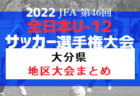 11/5締切 サッカー本を抽選でプレゼント！サッカー保護者アンケートにご協力お願いします！