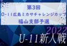 2022年度 第24回ロイヤルライオンズサッカー大会（第24回広島市少年ジュニアサッカー大会） 中区大会　市大会出場チーム決定！