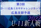 2022年度　第3回　U-11広島ミカサチャレンジカップ　西支部予選　優勝は廿日市！