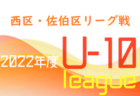 ASIA Junior Cup2022-2023 U-11(埼玉) 1/21ラウンド4結果掲載！決勝ラウンド2/19進出はプレジール、JSC GRANT！