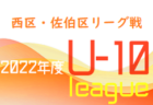 2022年度 愛知トレセン情報まとめ