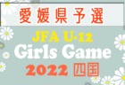 2022KYFA 第17回インディペンデンスリーグ九州（ I リーグ）決勝トーナメント結果判明分掲載！優勝は福岡大学A2（2連覇）