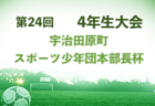 2022年度 JFA第46回 全日本U-12サッカー選手権大会 松江地区予選（島根） 県大会出場チーム決定！