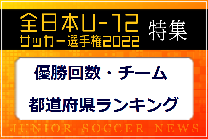 全日本少年サッカー大会 優勝回数チーム 都道府県ランキング 22 ジュニアサッカーnews 全日本少年サッカー大会 優勝回数チーム 都道府県ランキング 22 ジュニアサッカーnews