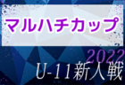 FC神楽しまね ジュニアユース体験練習会 12/8他 開催！2023年度 島根県