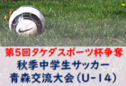 2022年度 朝霞地区四市体育協会連合会サッカー大会 U-9(埼玉) 優勝はFC宗岡！結果情報をお待ちしています