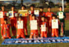 2022年度 神奈川新聞社旗争奪 第47回神奈川県選抜U-12サッカー大会（12/10～18）横浜A選抜、川崎B選抜、横浜B選抜、伊勢原選抜メンバー掲載！情報ありがとうございます！