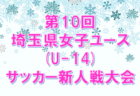 【選手変更あり】なでしこジャパン（日本女子代表）SheBelieves Cup【2/12～24＠アメリカ】メンバー発表！