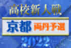 FC Fujisawa ジュニアユース  練習会 随時開催！2023年度  神奈川県