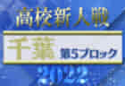 2022年度 千葉県高校新人サッカー大会 第6ブロック  県立船橋、薬園台が県大会出場決定！東邦大東邦はPO進出へ