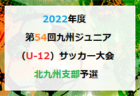 2022年度 第16回卒業記念サッカー大会MUFGカップ 中河内地区予選（大阪）代表2チーム決定！