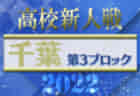 2022年度 千葉県高校新人サッカー大会 第5ブロック 千葉北、千葉東、千葉南、千城台、市千葉の5チームが県大会出場決定！