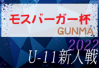 2022年度 岐阜県クラブU14リーグ 1部優勝は翼SCレインボー垂井！1･2部、2･3部入替戦結果更新！