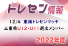 【優勝写真掲載】2022年度第34回九州ジュニア U-11 サッカー大会（新人戦）筑前地区大会  福岡県　優勝はBUDDY FC！情報ありがとうございます！