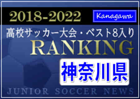 【2022高校選手権開催中！独自集計】神奈川県版 2018-2022 高校サッカー大会・ベスト8入りランキング