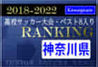 【2022高校選手権開催中！独自集計】栃木県版 2018-2022 高校サッカー大会・ベスト8入りランキング