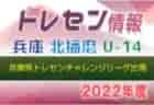 2022年度 千葉県中学校新人体育大会 サッカー競技  優勝は常盤平中学校！