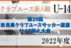 2022年度 神奈川県CJY U-14サッカーリーグ 決勝トーナメント（CJYU-14選手権）優勝は湘南ベルマーレ！神奈川県74チームの頂点に！