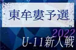 2022年度 日刊スポーツ杯 第29回関西小学生サッカー大会（U-11新人戦）東牟婁予選 （和歌山）優勝は串本JFC！宇久井SSも県大会へ！未判明分の組合せ・結果の情報提供お待ちしています