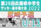 2022年度 第21回JA全農杯U-11サッカー大会 （岐阜 クラブ予選）優勝はFC ENFINI！準優勝のオリベ多治見とともに県大会出場！