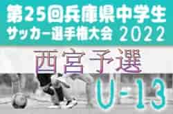 2022年度 第25回兵庫県中学生（U-13）サッカ－選手権大会 西宮予選 優勝はFC LAVIZON！全結果掲載