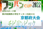 2022年度 第16回京田辺市長杯（京都府）優勝は加茂FC！