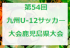 2022年度 第27回 北九州グリーンカップ 少年少女サッカー大会（U-12）福岡県　優勝はIBUKI北九州！詳細情報お待ちしています！