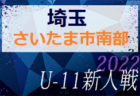 高円宮杯TFAU-18サッカーユースリーグ2022栃木 栃木SCが1部優勝！